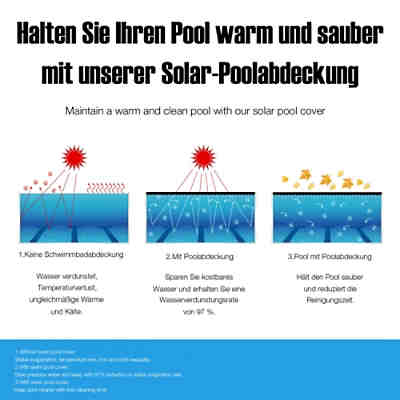 Wärmeplane Solarfolie Solarplane Ø 366cm in Schwarz Poolabdeckung Solarplane 2