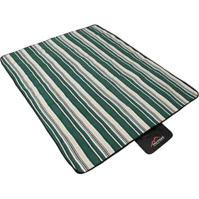 Download Picknickdecken Images