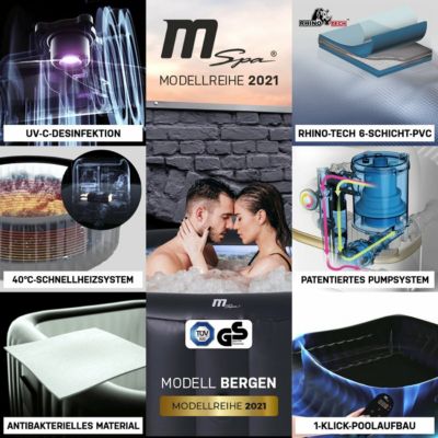 Aufblasbarer Whirlpool Comfort Bergen C-BE041, grau, Miweba | yomonda