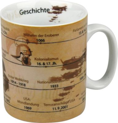 Könitz „Kaffeebecher „“Geschichte““ Porzellan“ bunt | 04028145043320