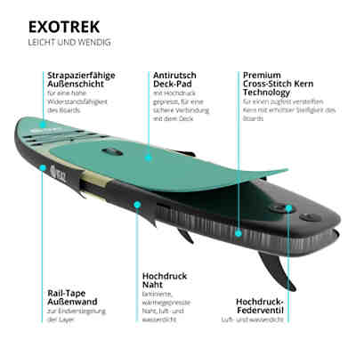 NALU - EXOTRACE - SET SUP Board and Kit